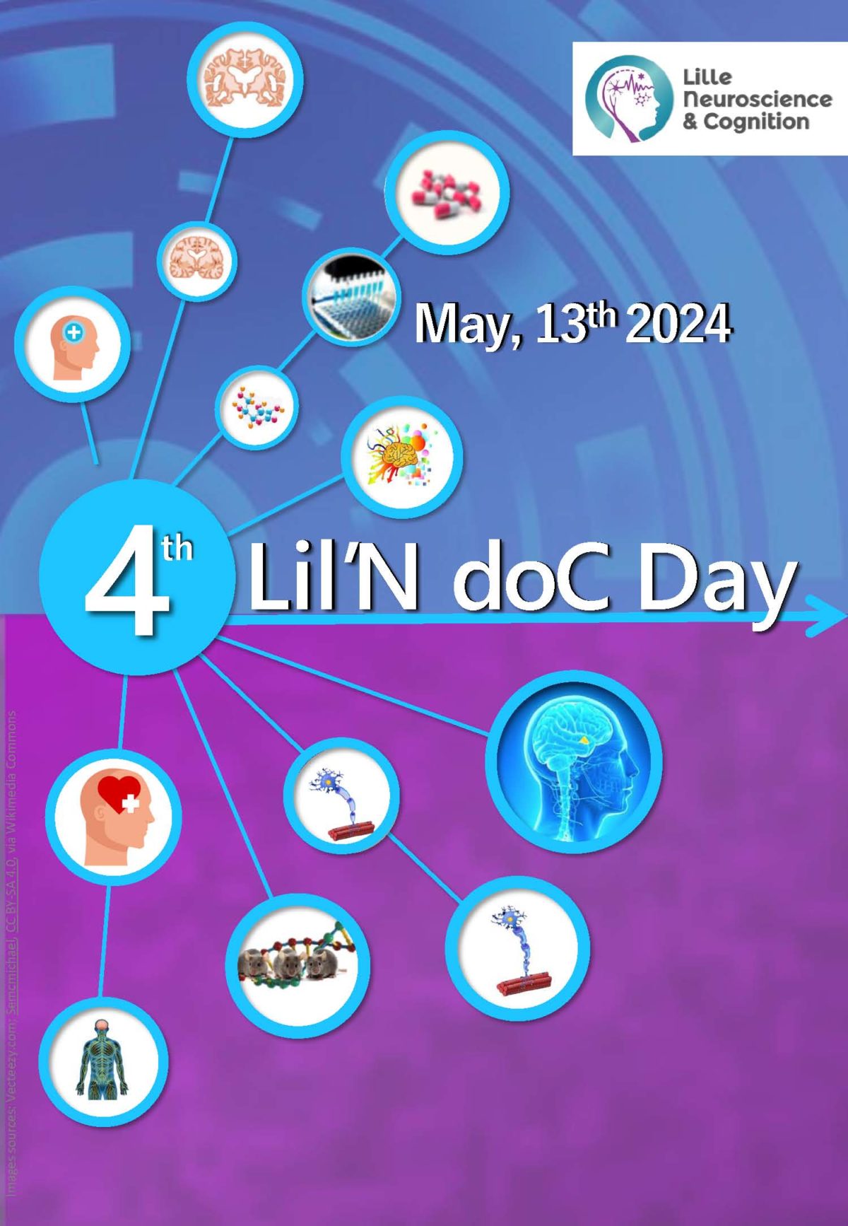 4ème  Lil’N doc Day, 13 Mai 2024, Pôle recherche